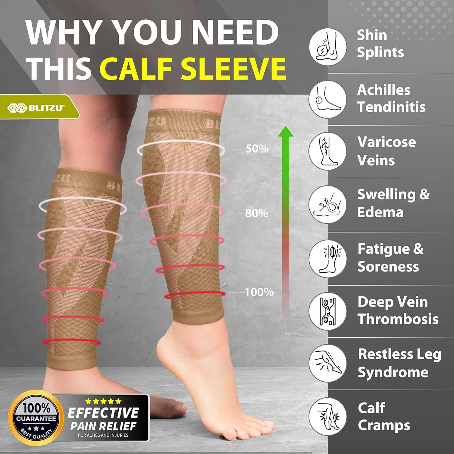 BLITZU Calf Compression Sleeve for Men & Women Footless Compression Socks Support Runners Leg Sleeve Shin Splints Pain Relief