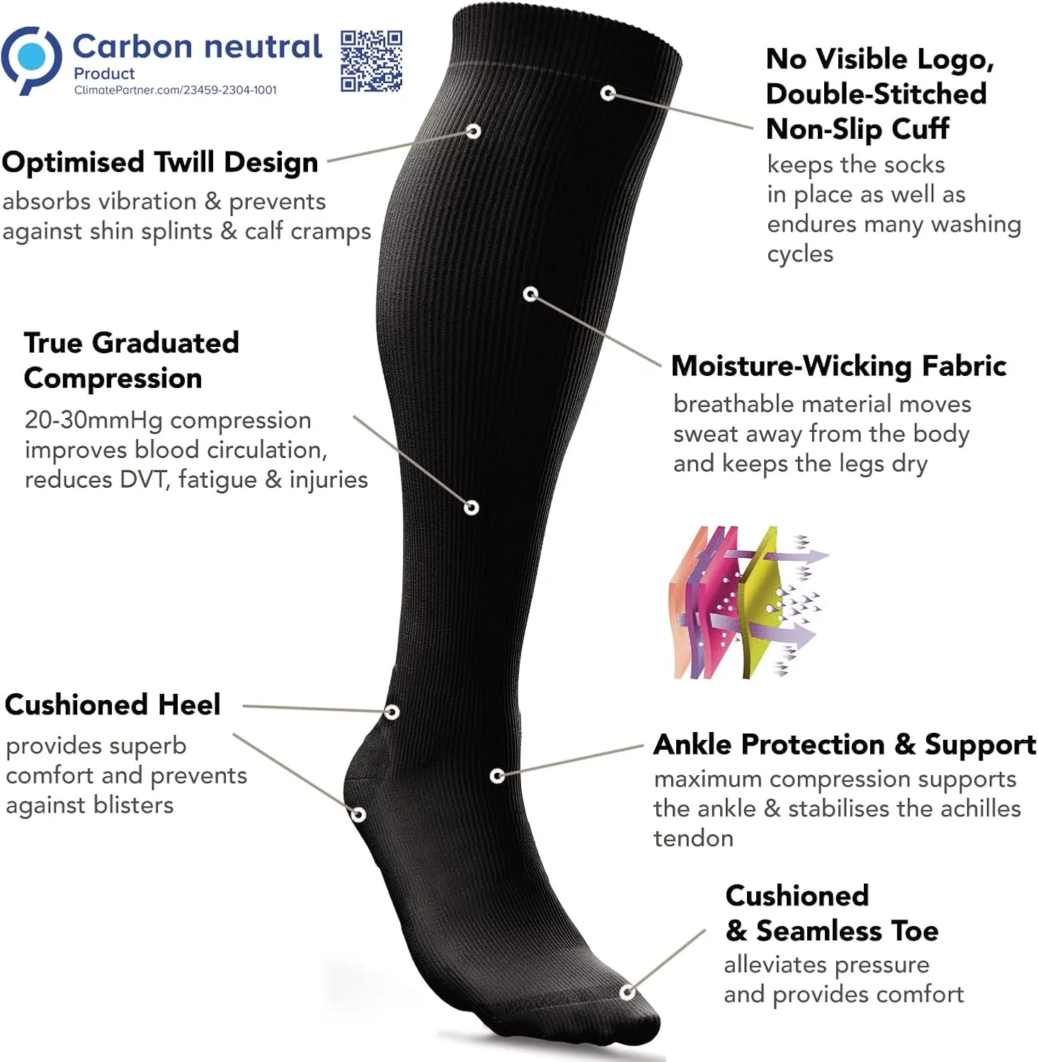 Compression Socks for Men & Women - Anti DVT Varicose Vein Stockings - Running - Shin Splints Calf Support - Flight Travel