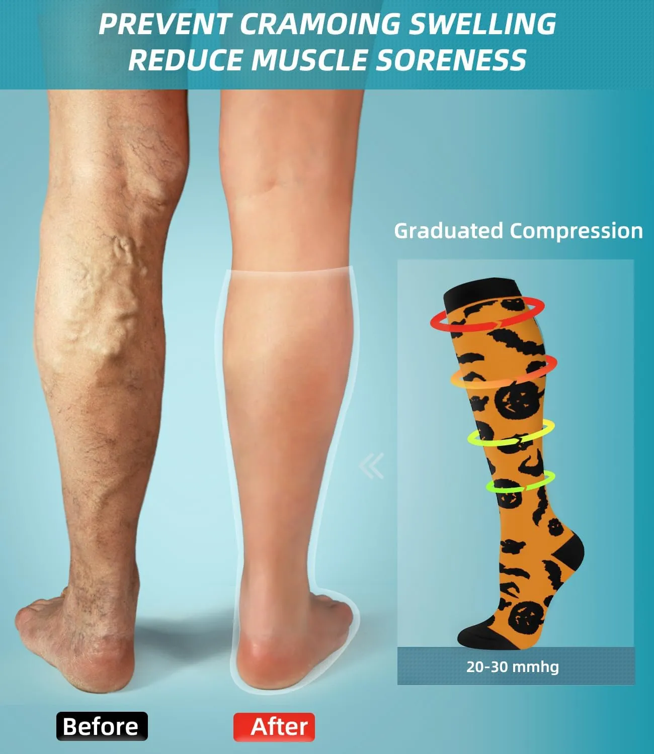 FuelMeFoot Compression Socks For Women Men - Graduated Support Knee High Socks For Nurses, Travel, Athletic