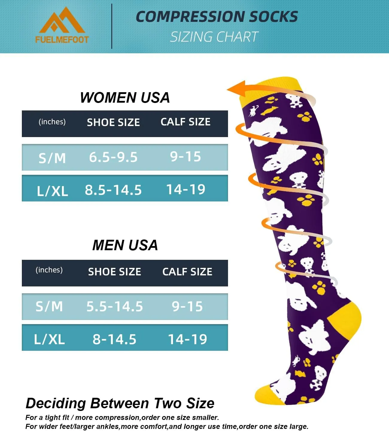 FuelMeFoot Compression Socks For Women Men - Graduated Support Knee High Socks For Nurses, Travel, Athletic