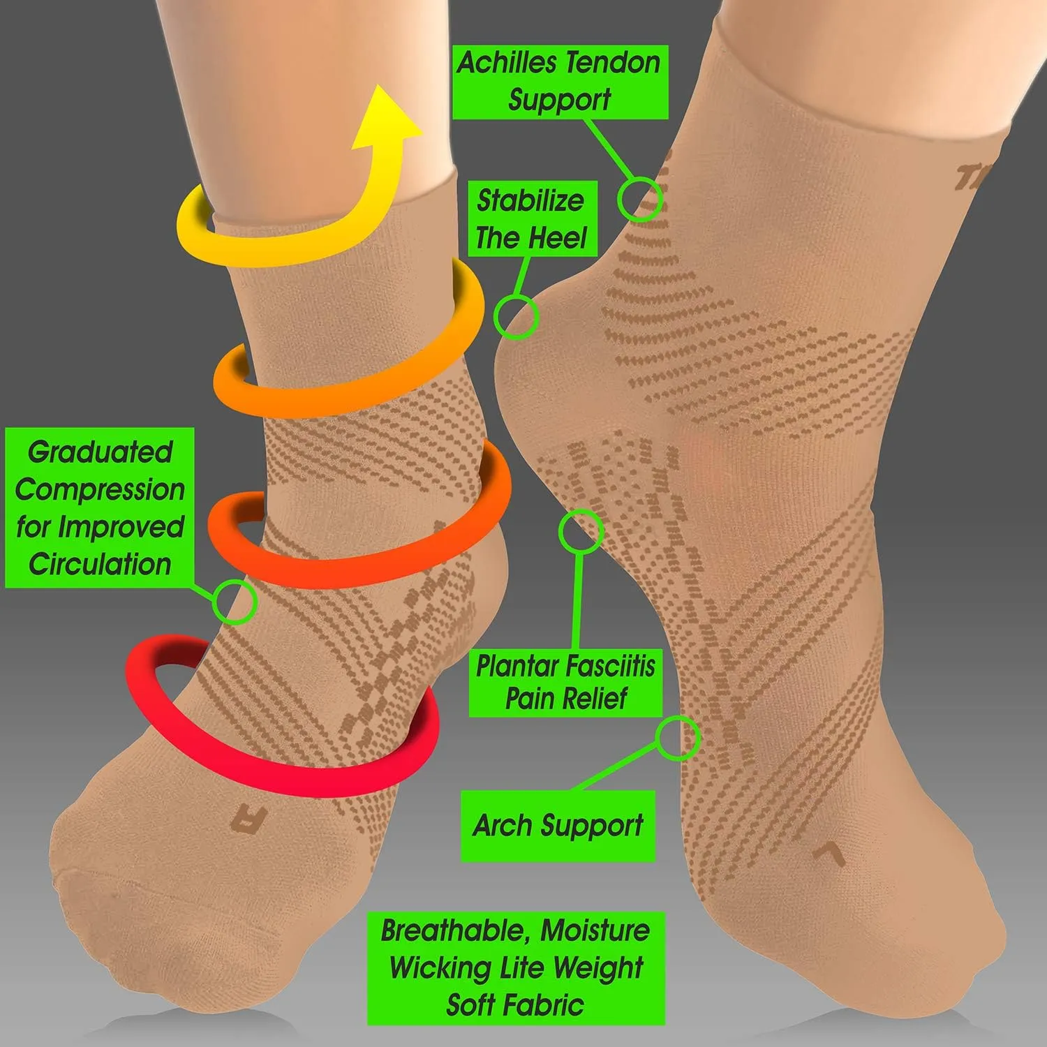 TechWare Pro Plantar Fasciitis Socks - Ankle Compression Socks for Women & Men. Achilles Tendonitis Brace & Foot Arch Support